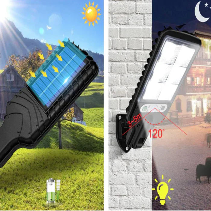 Reflector Solar LED 1000W | ¡Compra 1 y Llévate 2!
