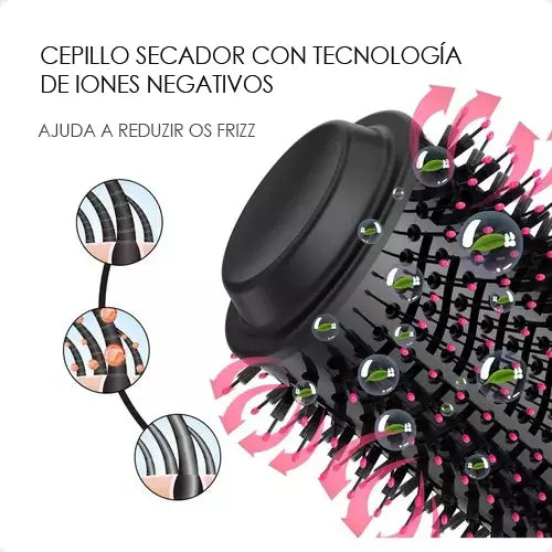 Cepillo Alisador HairStyler 3 en 1 | Alisa, Volumiza y Peina en Minutos + ¡Serum Gratis!