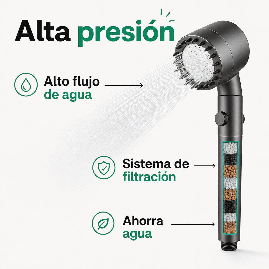 Ducha Hydroluxe | Incluye filtro + Manguera [COMPRA 1 Y LLÉVATE 2]